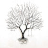 Arbre anniversaire